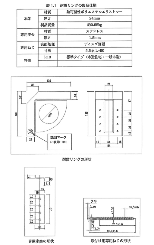 ニュース写真